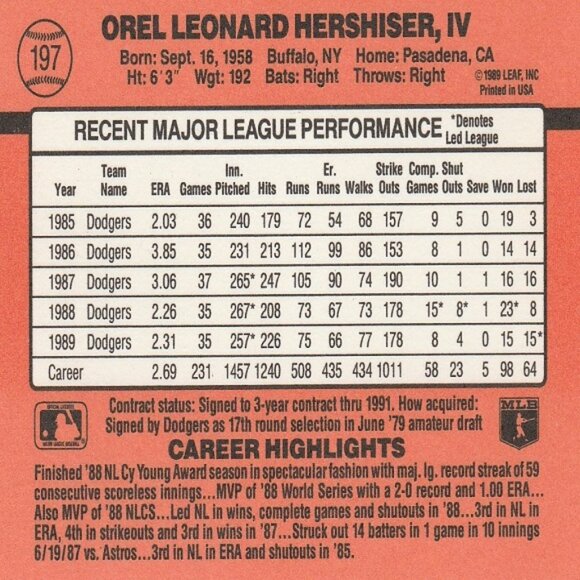 Orel Hershiser MLB Card Collection - Picture 5 of 9